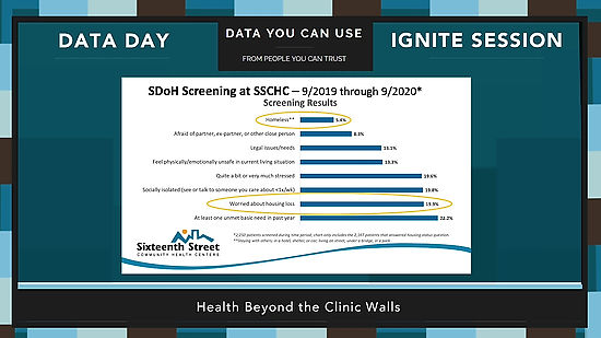 Data Day 2020 - IGNITE - Health Beyond the Clinic Walls